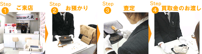 三田店 店頭買取
