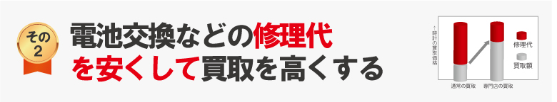 電池交換などの修理代を安くしてロレックス買取