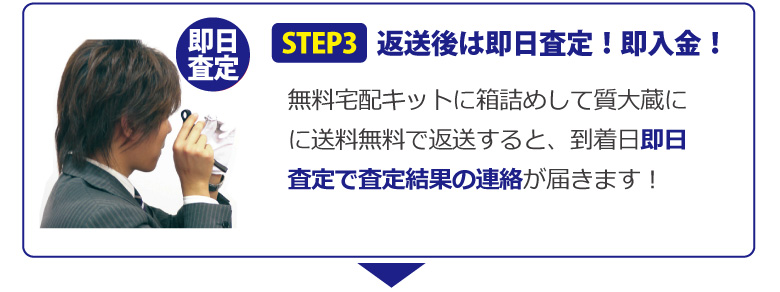 宅配買取口座に即日振込