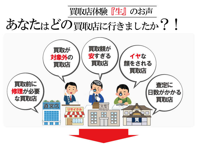故障したブランド時計買取りが断られたり安くなる