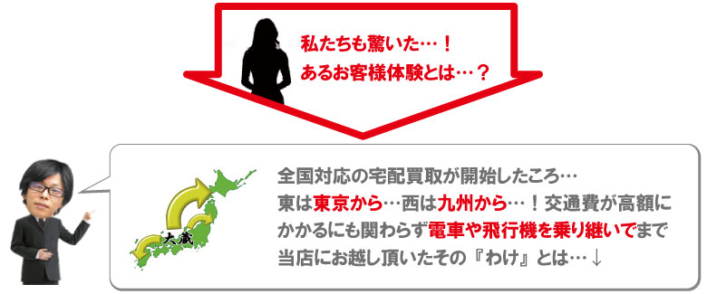 東京や九州からブランド時計買取り
