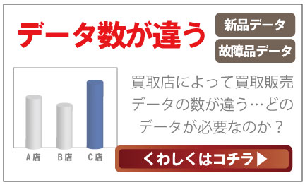 ブランド時計データ
