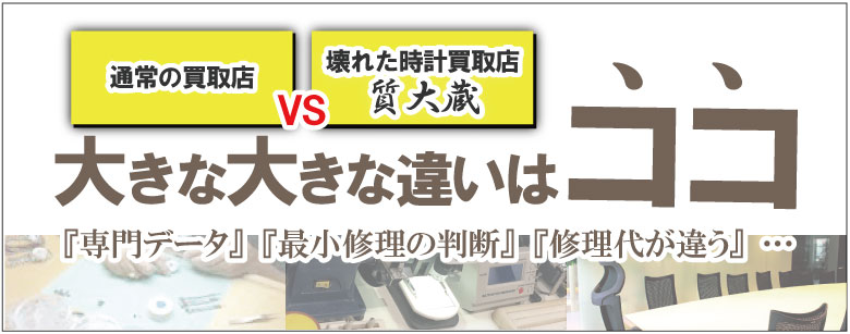 質大蔵の故障したブランド時計買取は違う