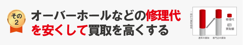 オーバーホール安くブライトリング買取