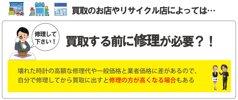 オーバーホールしてないブライトリング修理