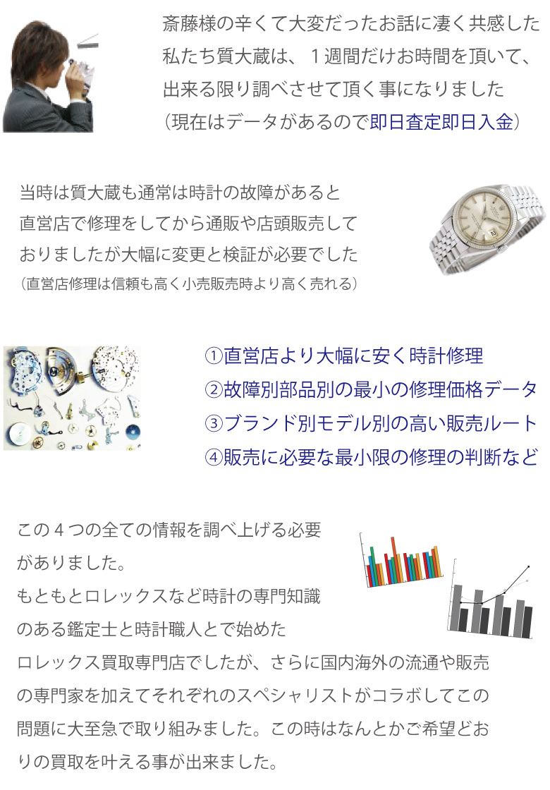 質大蔵即日査定の方法1