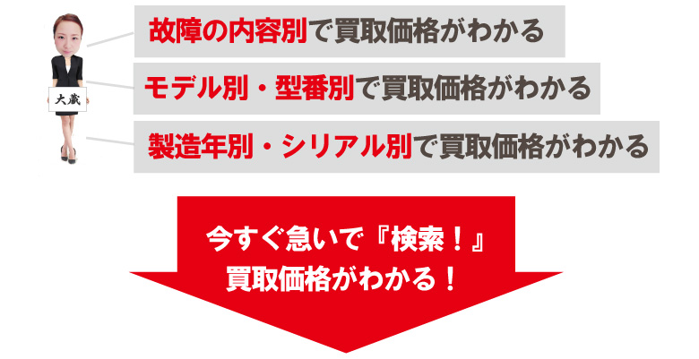 ぼろぼろカルティエ時計型番別買取価格検索システム