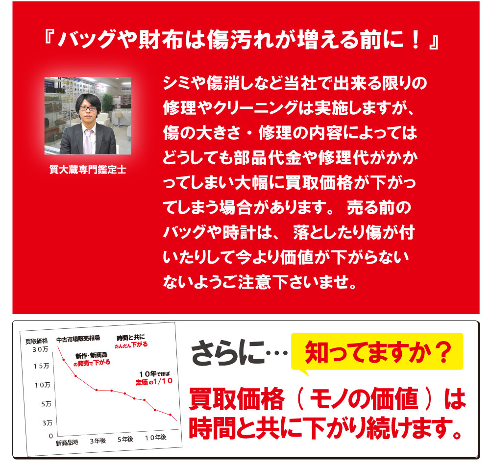 シャネルは時間と共に価値が下がる