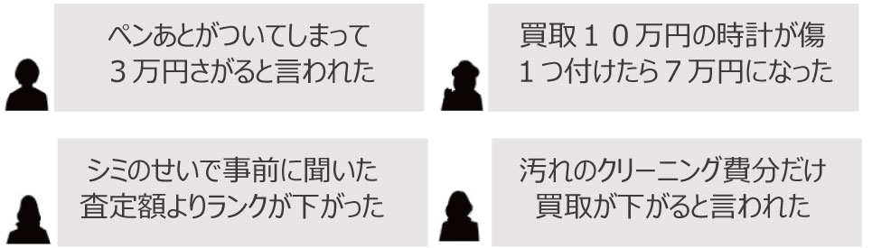 シミキズのあるシャネル買取体験