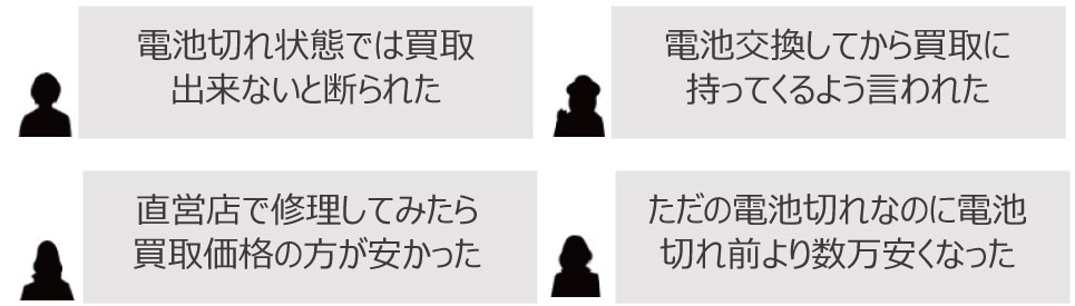 電池切れしたシャネル時計買取体験談