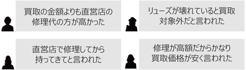 壊れたシャネル時計買取体験談