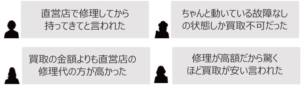 オーバーホールしてないシャネル買取体験