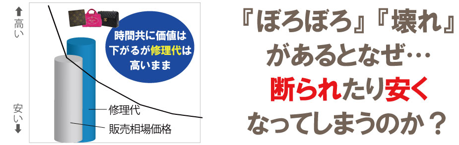 壊れたシャネルが断れる理由