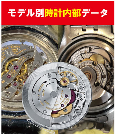 ショパール時計内部部品データ