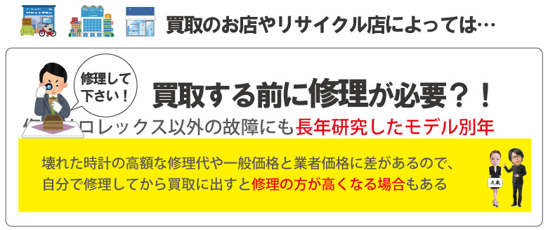 リューズ(竜頭)故障ハリーウィンストン時計修理