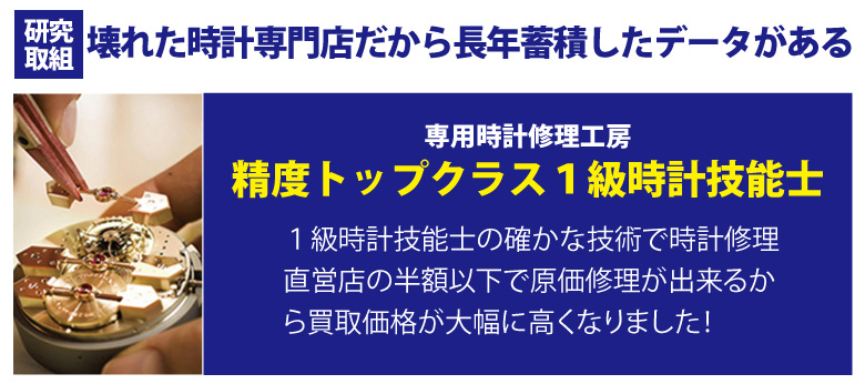 壊れたウブロ時計修理