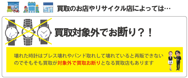 ブレス(ベルト)壊れたIWC買取不可