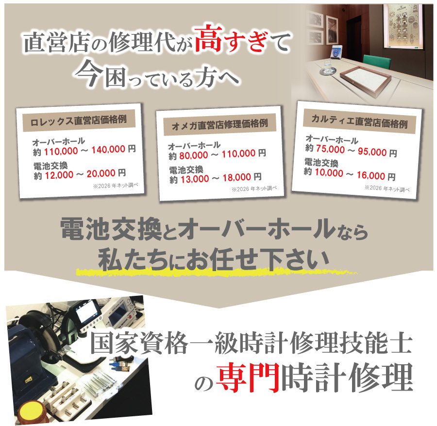 ロレックス直営店オーバーホール約110,000〜140,000円 オメガ直営店約80,000〜110,000円 カルティエ直営店約75,000〜95,000円に対し大蔵修理工房は29,000円