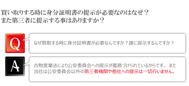 買取に必要な身分証明書