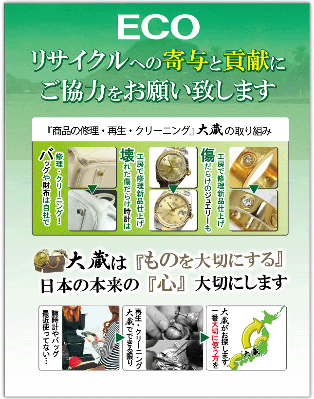 リサイクルへの寄与と貢献