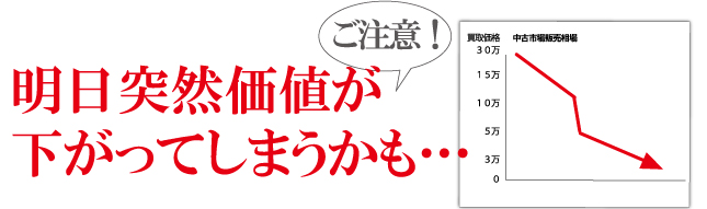 突然買取が下がる